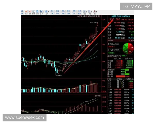 918游戏注册过程中常见错误及避免方法详尽介绍